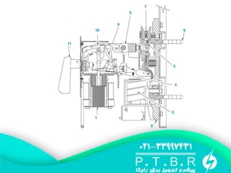عکس اجزای داخلی کلید هوایی