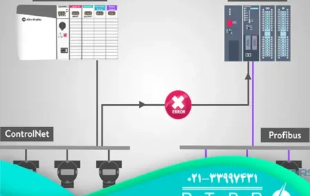عکس فیلدباس (Fieldbus)