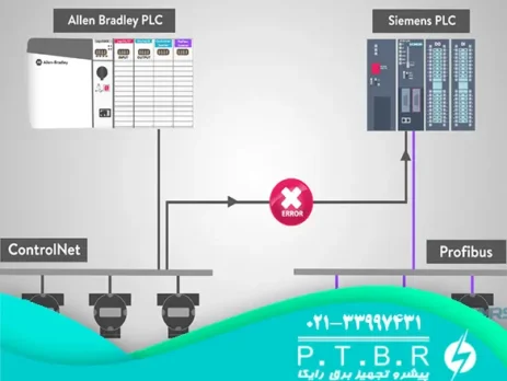 عکس فیلدباس (Fieldbus)