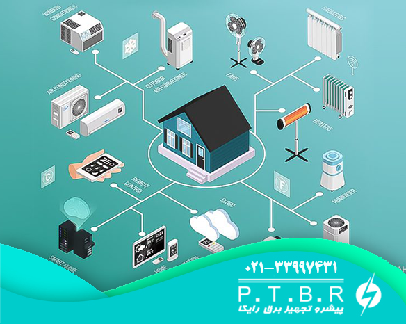 عکس BMS و مدیریت خانه هوشمند