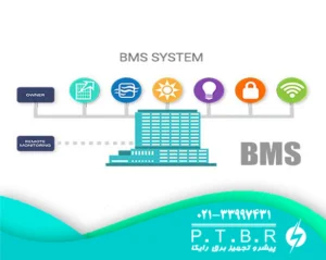 عکس bms